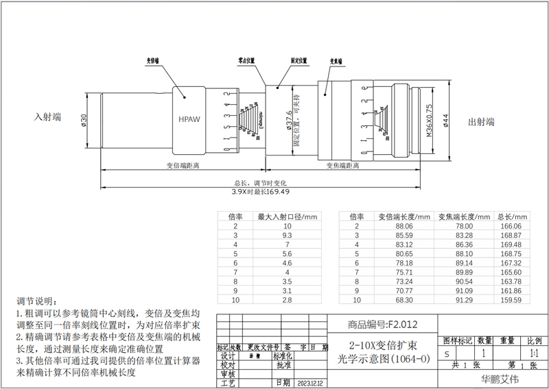 光纤变倍扩束镜筒